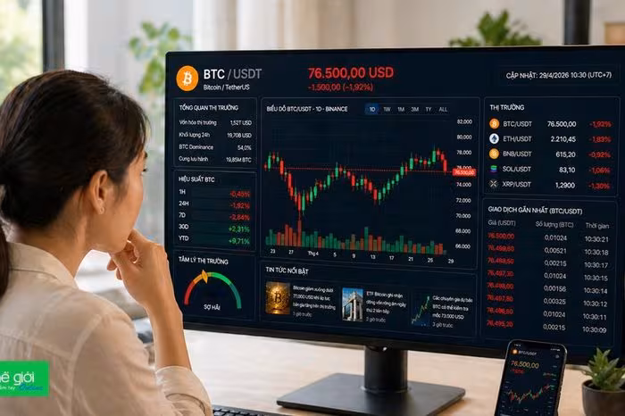Giá Bitcoin hôm nay 29/4: Giằng co tại vùng 76.000 USD, liệu có bứt phá?