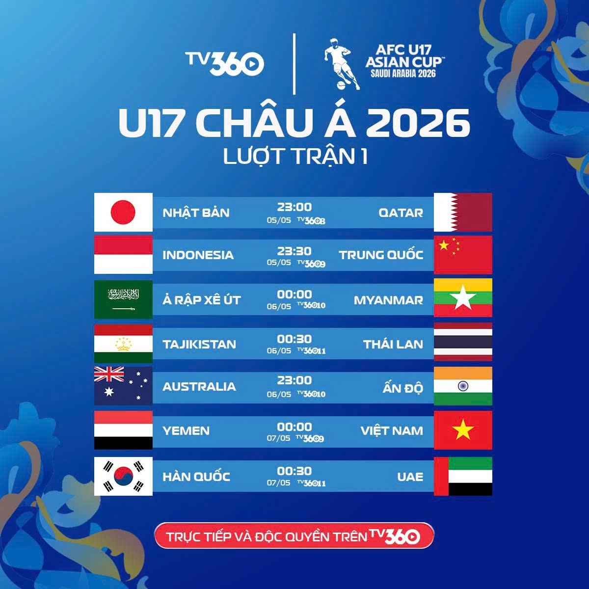 B&oacute;ng đ&aacute; Đ&ocirc;ng Nam &Aacute; nhiều cơ hội gi&agrave;nh v&eacute; dự U17 World Cup 2026