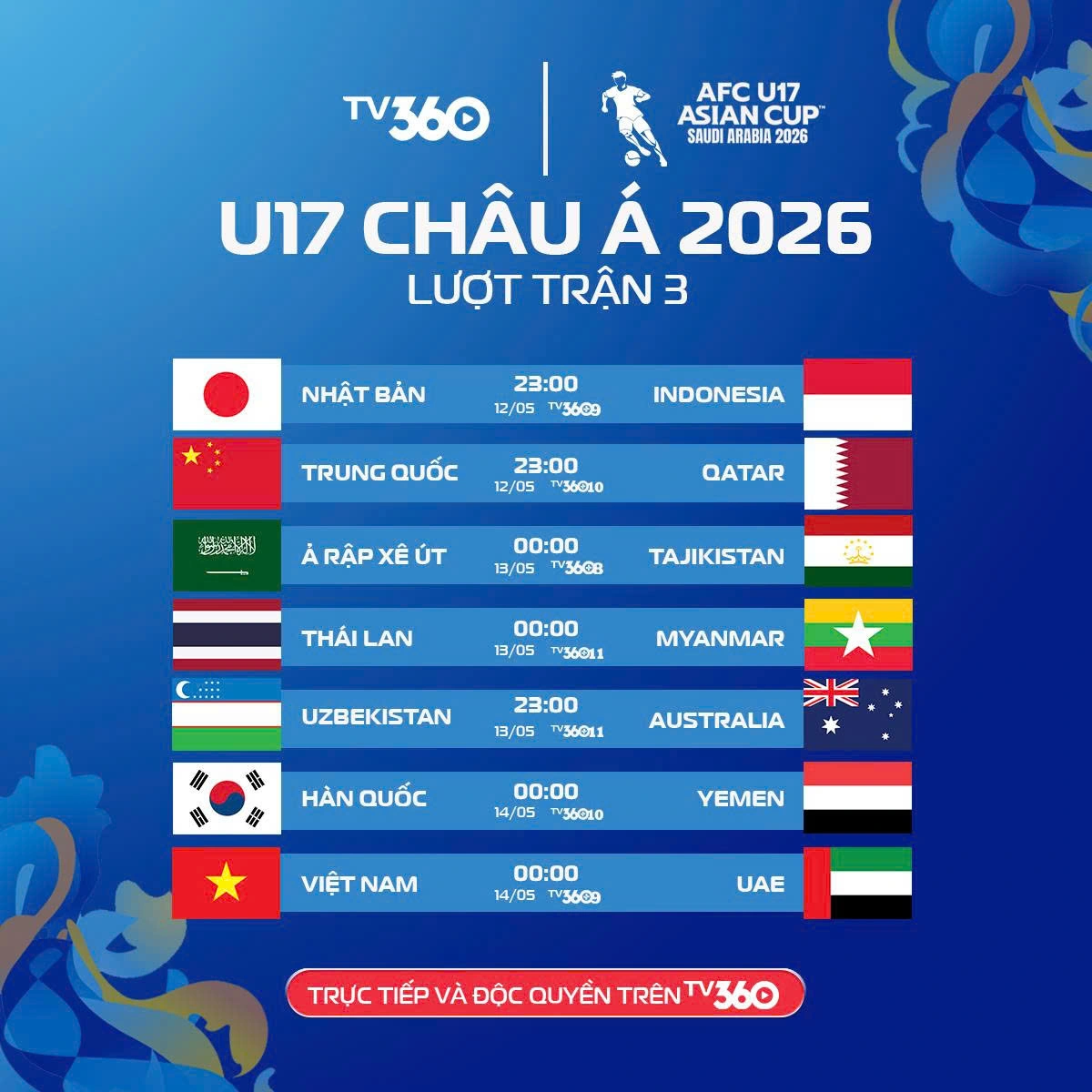 Cơ hội của c&aacute;c đội b&oacute;ng Đ&ocirc;ng Nam &Aacute;