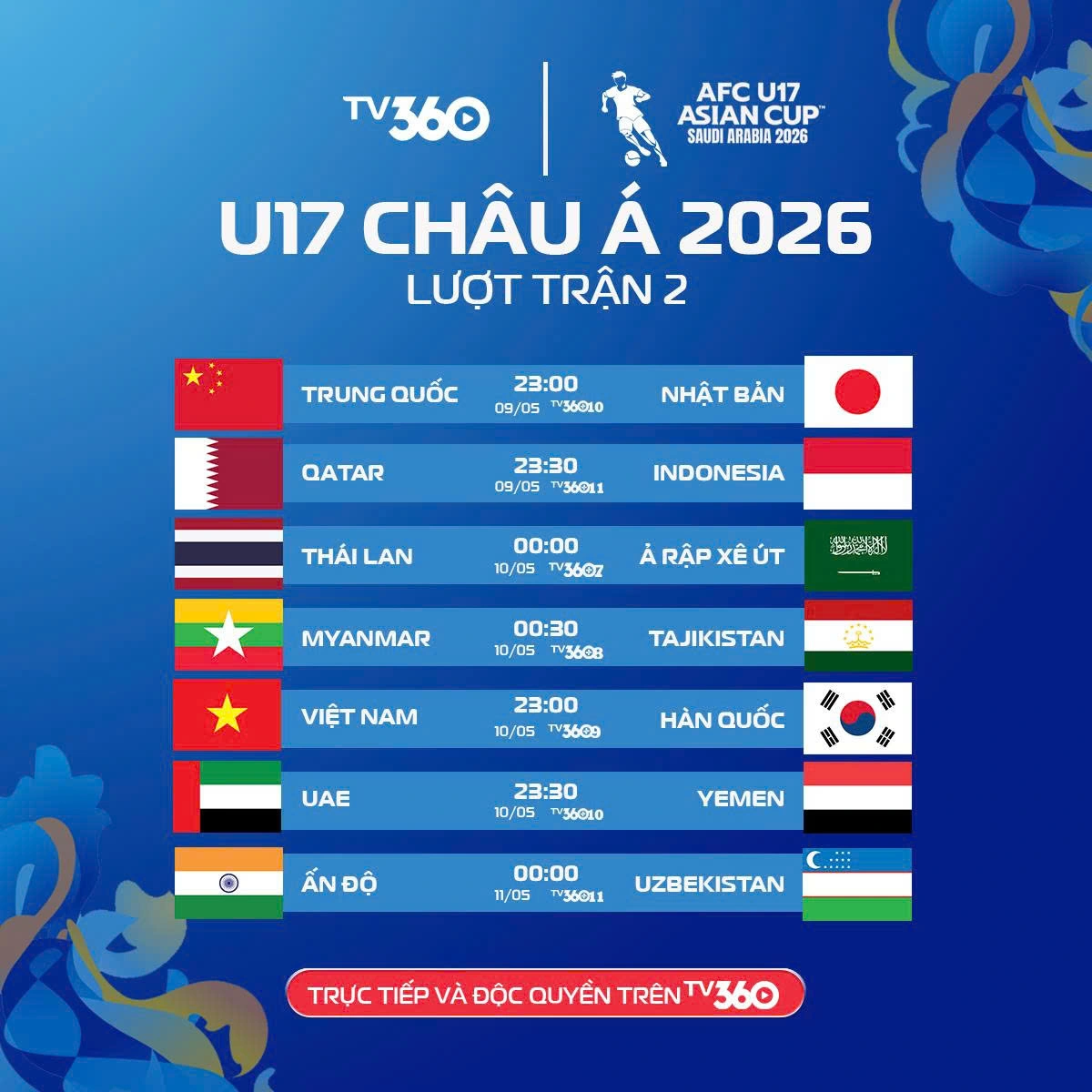 Cục diện c&aacute;c bảng đấu U17 ch&acirc;u &Aacute; 2026