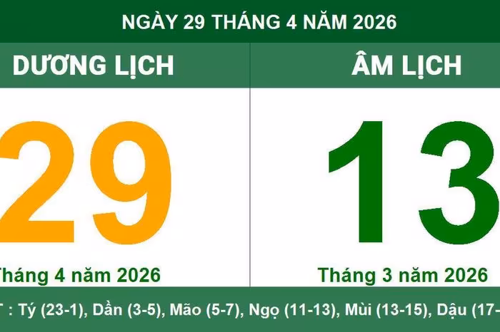 Lịch Âm Dương 29/04/2026: Ngày Tốc Hỷ Đại Cát Để Cầu Tài Lộc