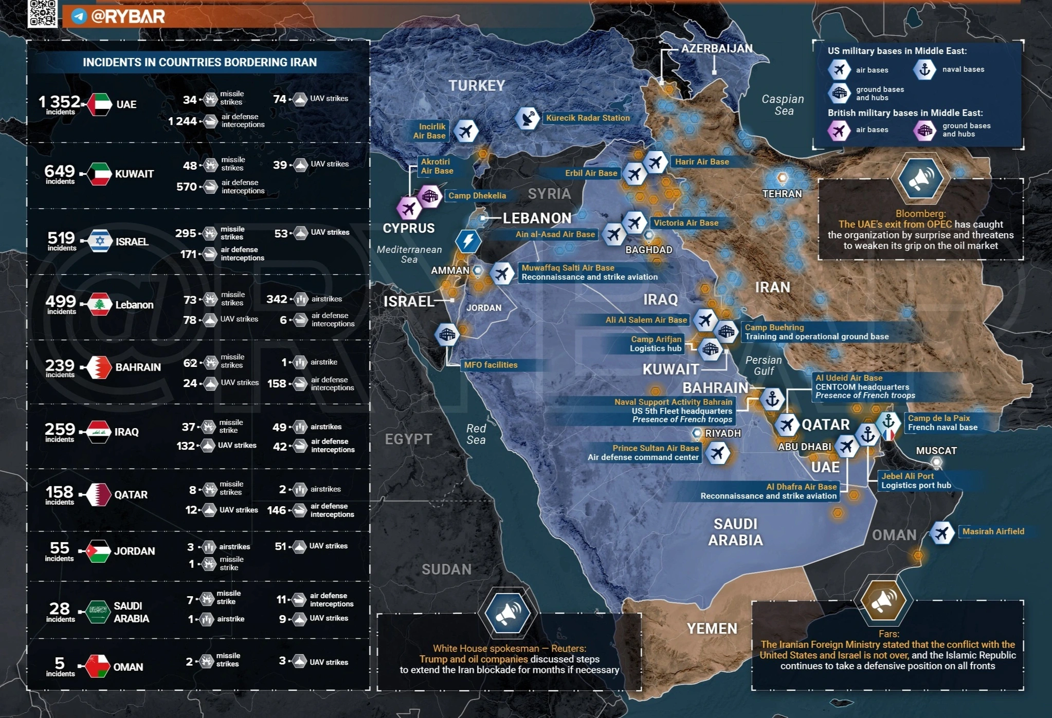 To&agrave;n cảnh khu vực xung đột Trung Đ&ocirc;ng với c&aacute;c điểm n&oacute;ng tại Iran v&agrave; Israel