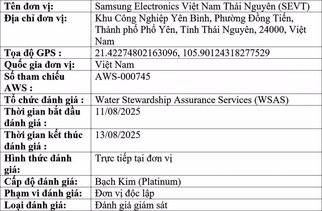 Samsung Electronic Việt Nam Thái Nguyên chuẩn bị đánh giá chứng nhận tiêu chuẩn quản lý nước