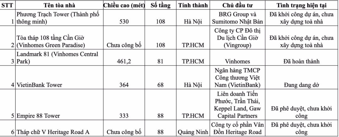 - Ảnh2. - Ảnh2.