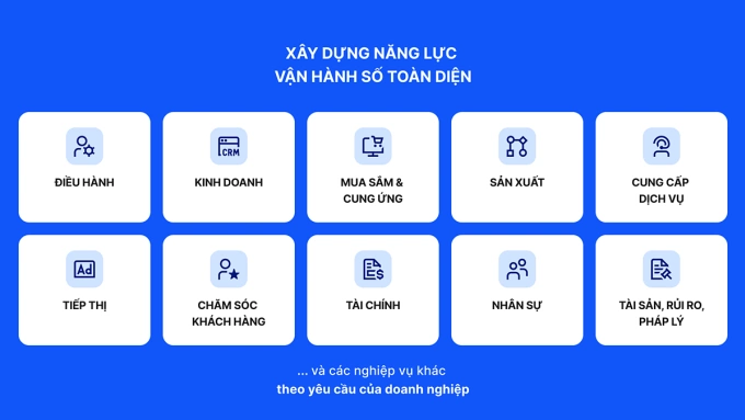Các tính năng doanh nghiệp có thể tự xây dựng