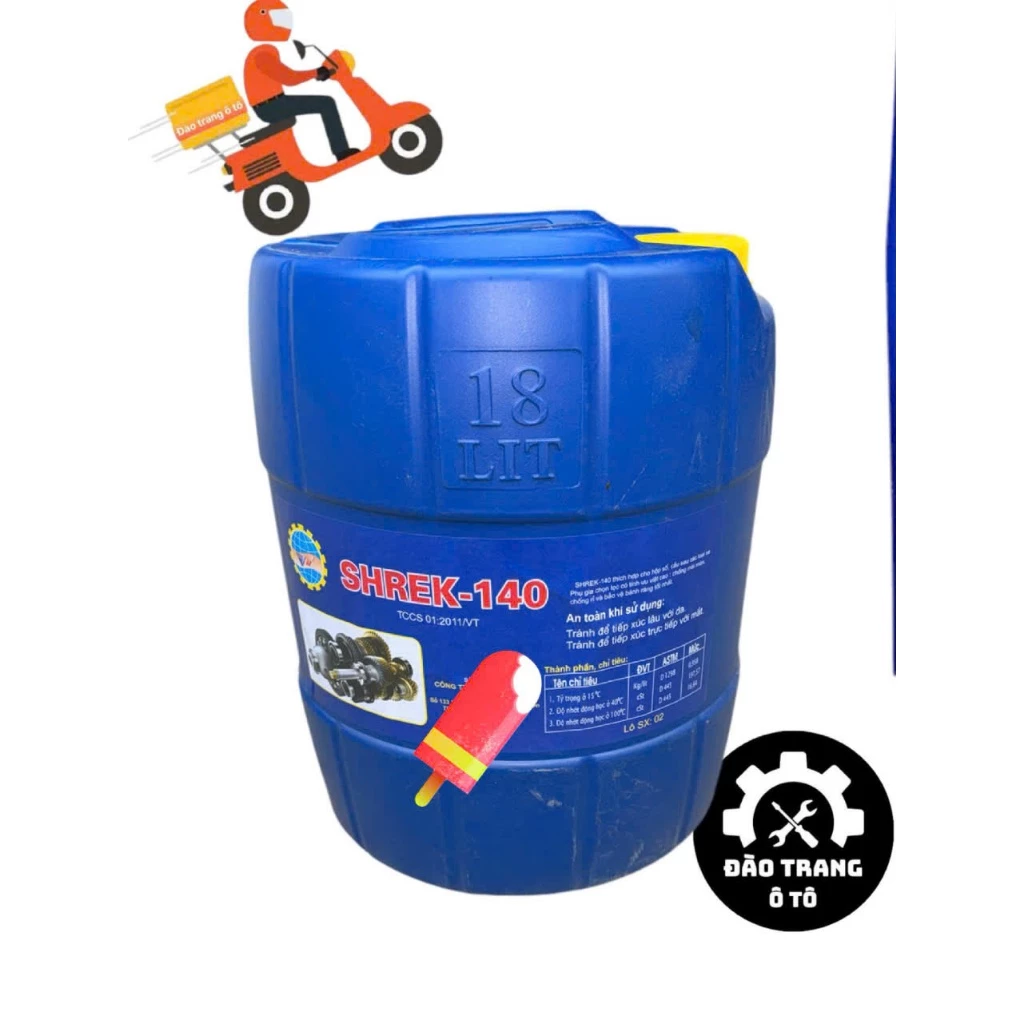 Làm thế nào để chọn đúng loại dầu cầu cho xe ô tô của bạn và tránh những sai lầm thường gặp?