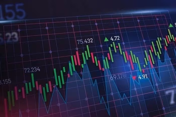 VN-Index tăng 14,3 điểm nhờ đà lên mạnh của cổ phiếu công nghệ – viễn thông