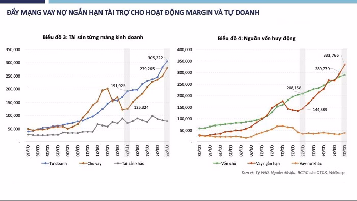 data-talk-chung-khoan-2 data-talk-chung-khoan-2