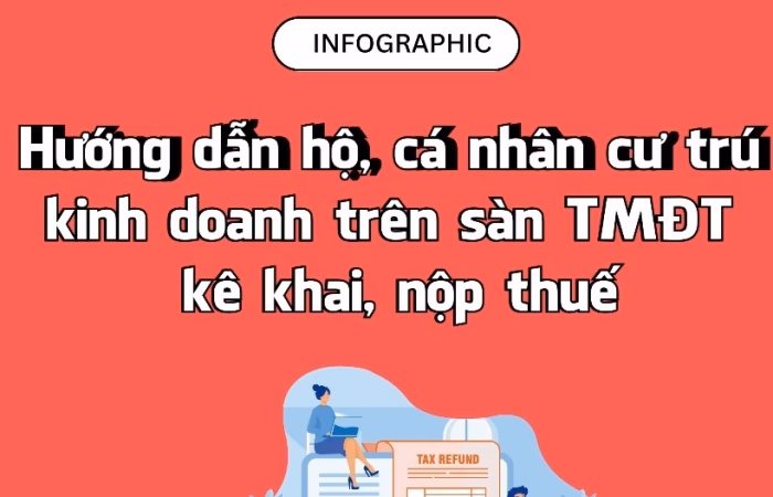 INFOGAPHICS: Hướng dẫn hộ, cá nhân cư trú kinh doanh trên sàn TMĐT kê khai, nộp thuế