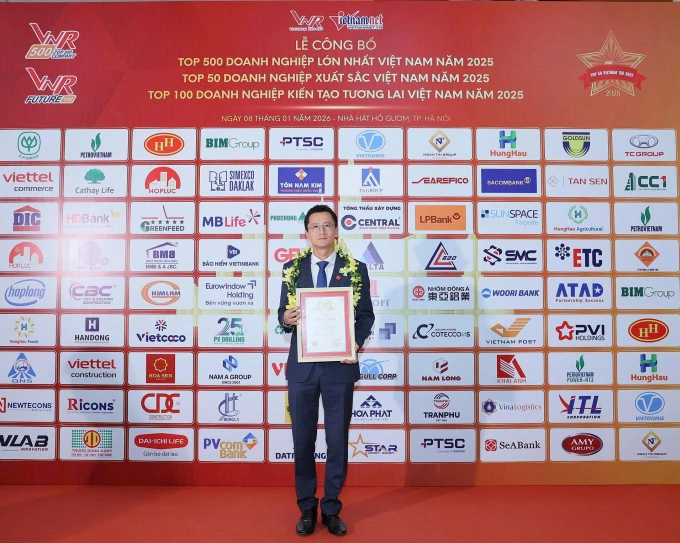 Sản phẩm và dịch vụ nổi bật Ông Lee Gyu Bong, Trưởng khối kế hoạch và chiến lược Woori Bank