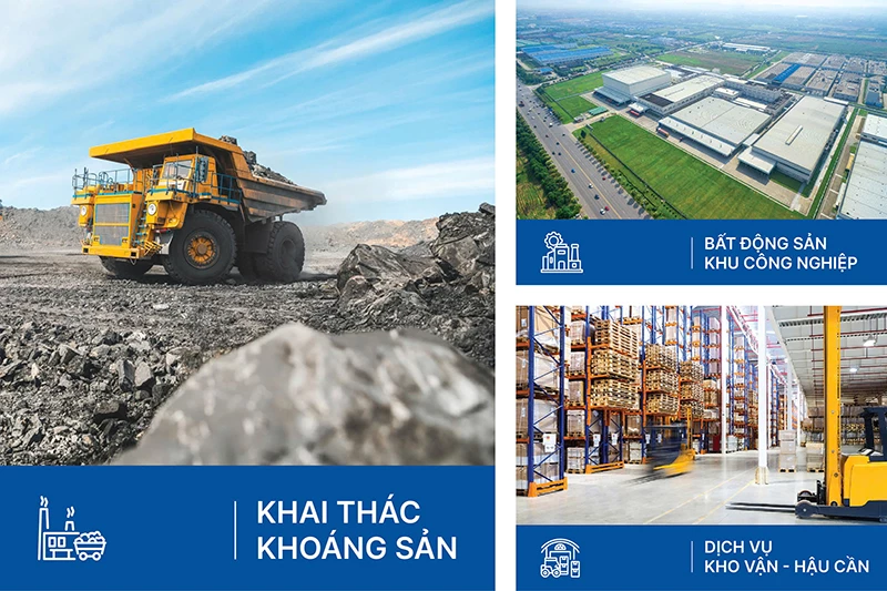 Hệ sinh thái đa ngành KSB Hệ sinh thái đa ngành KSB
