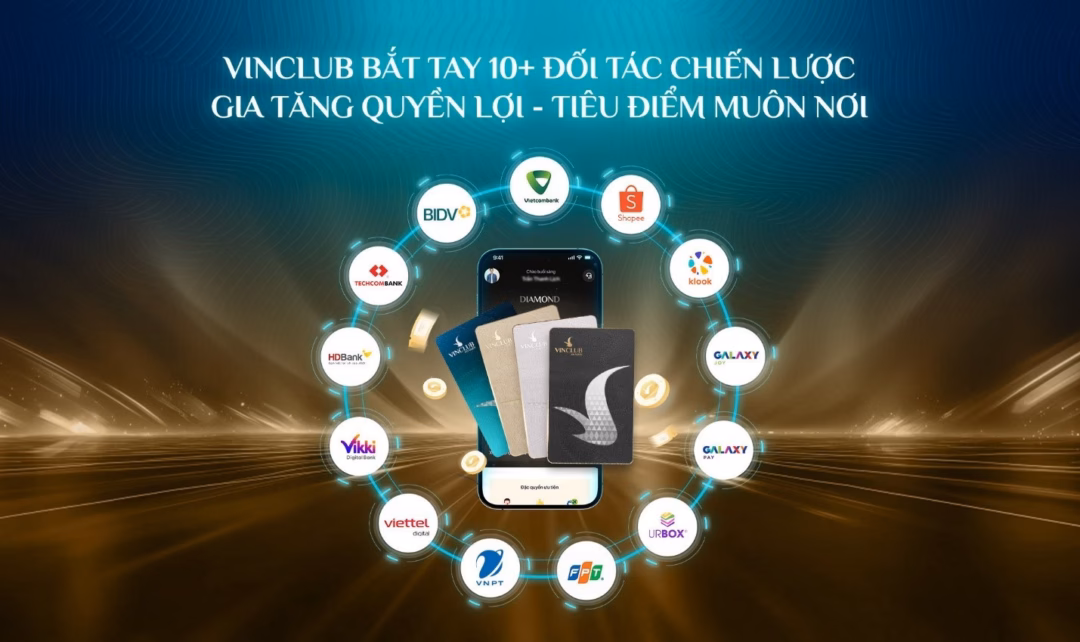 VinClub hợp tác chiến lược với hơn 10 đối tác hàng đầu VinClub hợp tác chiến lược