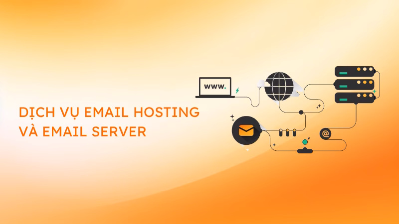 Giải pháp Email Hosting và Email Server chuyên nghiệp của VinaHost Giải pháp Email Hosting và Email Server chuyên nghiệp của VinaHost