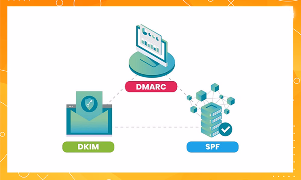 Giao diện quản lý email hosting của VinaHost Giao diện quản lý email hosting của VinaHost