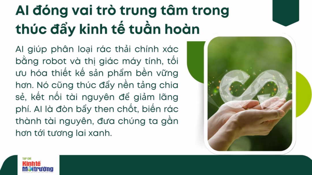 Công nghệ - Lối mở cho tương lai xanh toàn cầu - Ảnh 4
