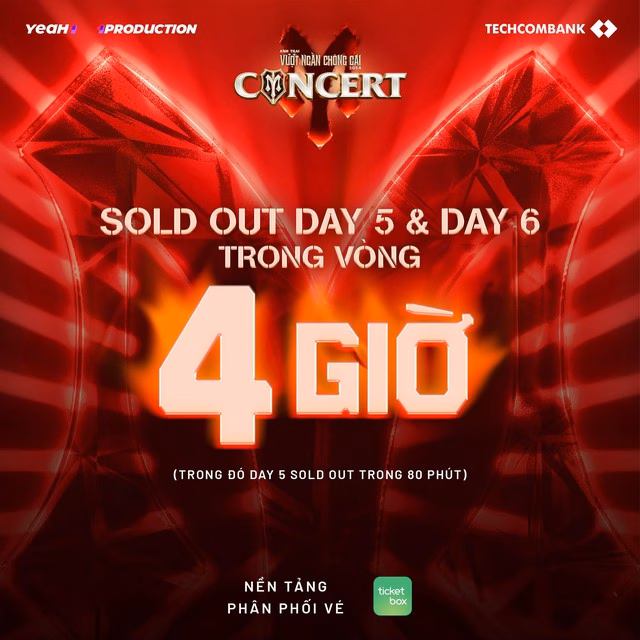 Khán giả hào hứng tại live concert Live concert Anh trai vượt ngàn chông gai cháy vé