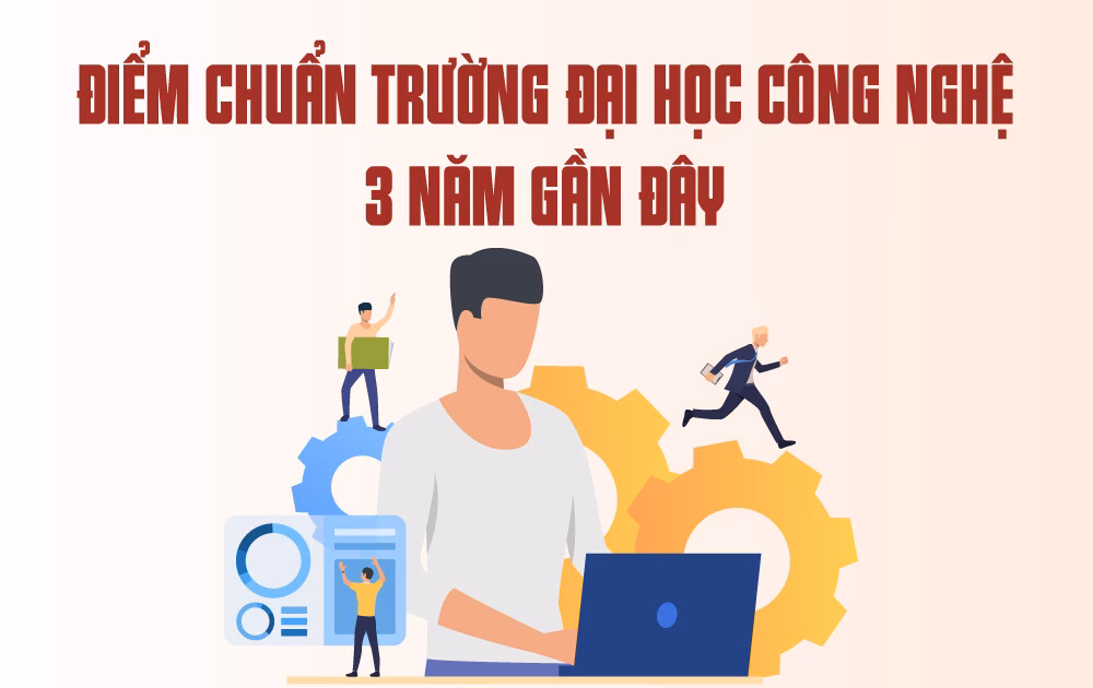 Điểm chuẩn Đại học Công nghệ 3 năm gần đây không đổi