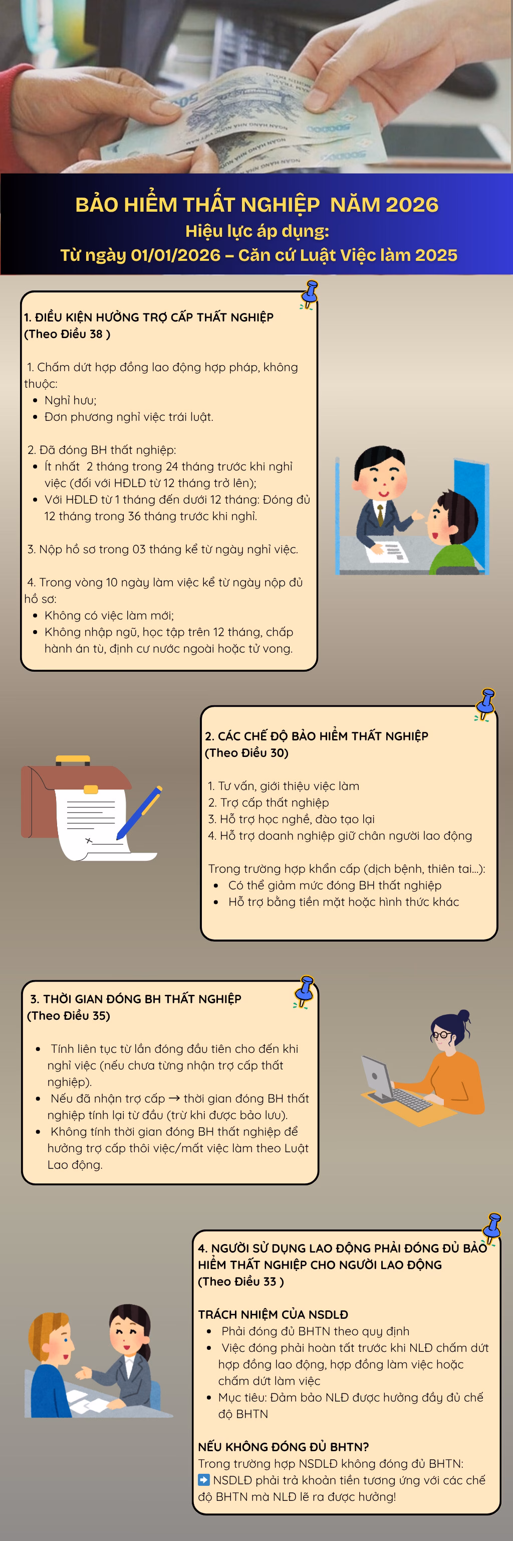 Việt Nam đề xuất chính sách bảo hiểm thất nghiệp linh hoạt để phát triển kinh tế tư nhân