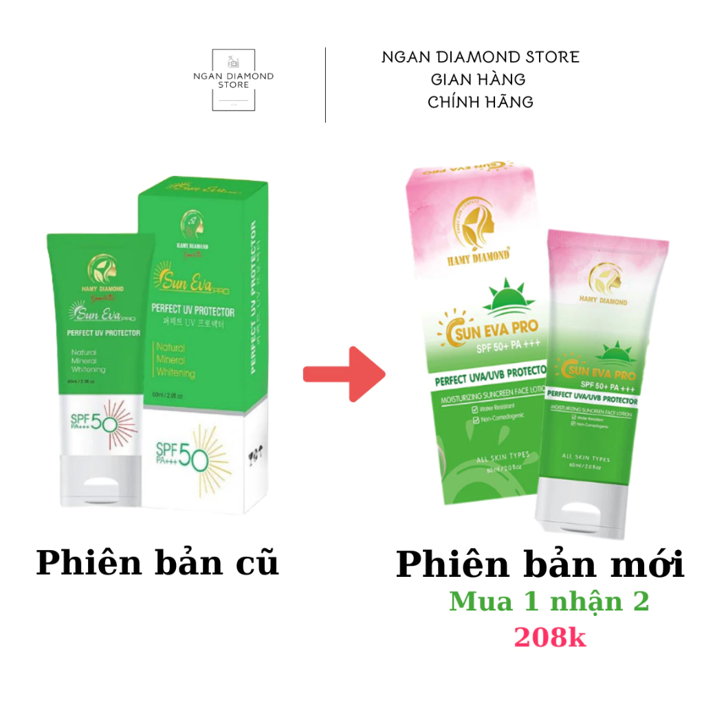 Làm sao để chọn kem chống nắng phù hợp với loại da của bạn?