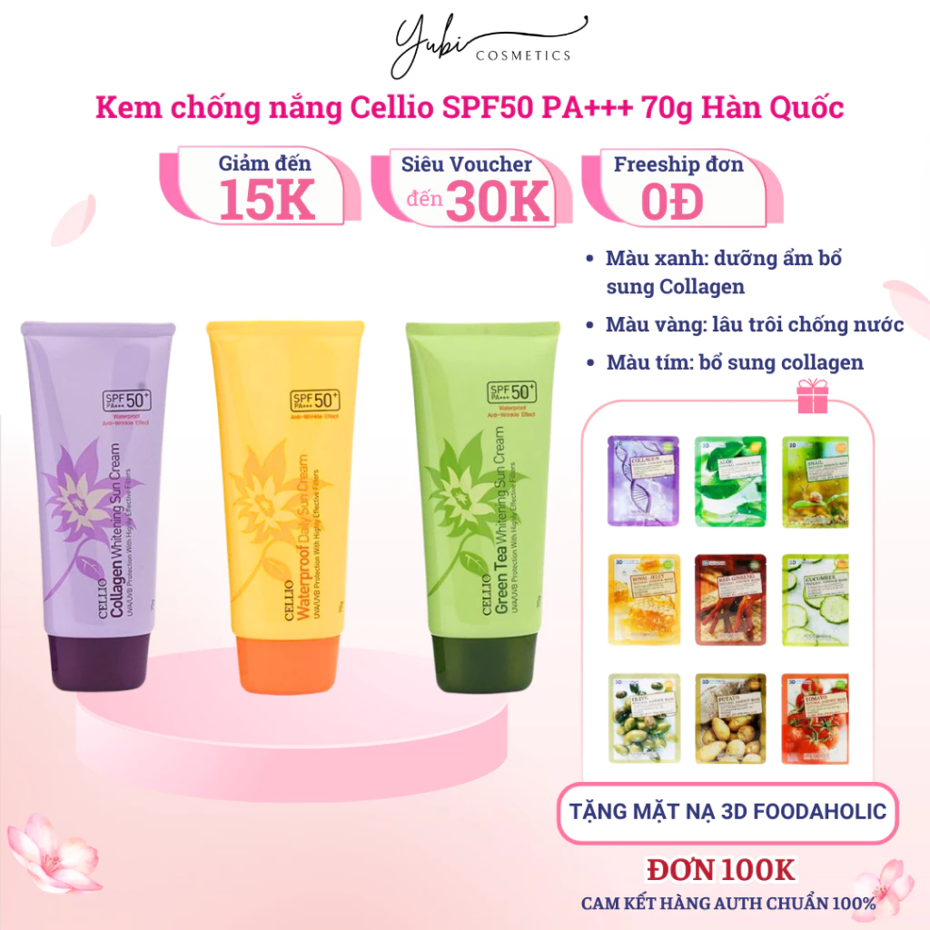 Mù Hè Cẩn Thận “Chống” Nắng Sai Cách: Lộ Bí Quyết Chọn Kem Chống Nắng Hiệu Quả Cho Mọi Loại Da