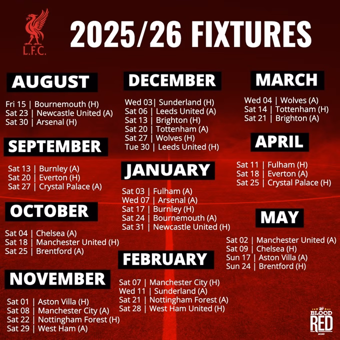 Lịch thi đấu của Liverpool tại Premier League 2025/26