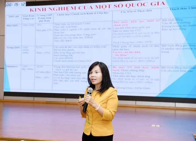 Kịch bản thu nhập bình quân người Việt Kịch bản thu nhập bình quân người Việt
