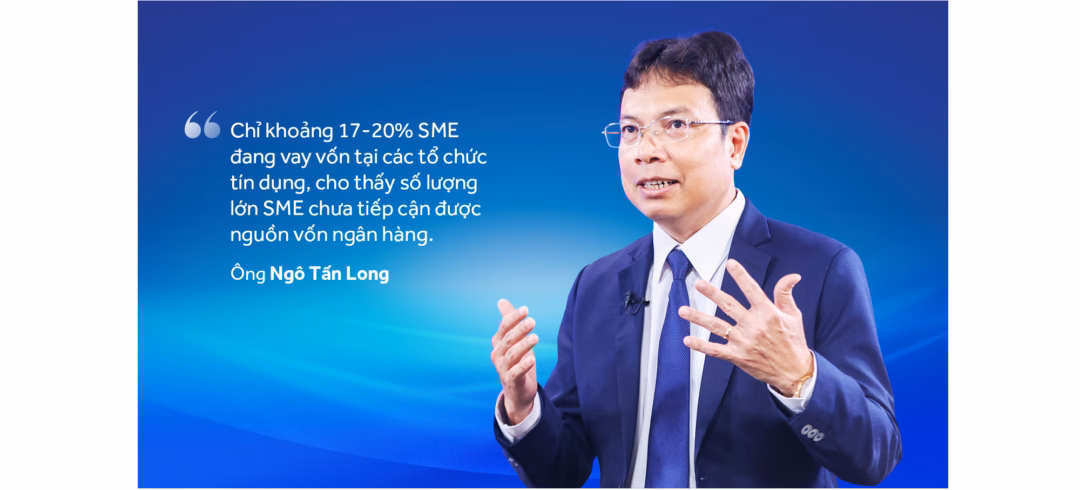 Nghị quyết 68: Cú hích chiến lược sẽ thay đổi tương lai SME ra sao?- Ảnh 4.