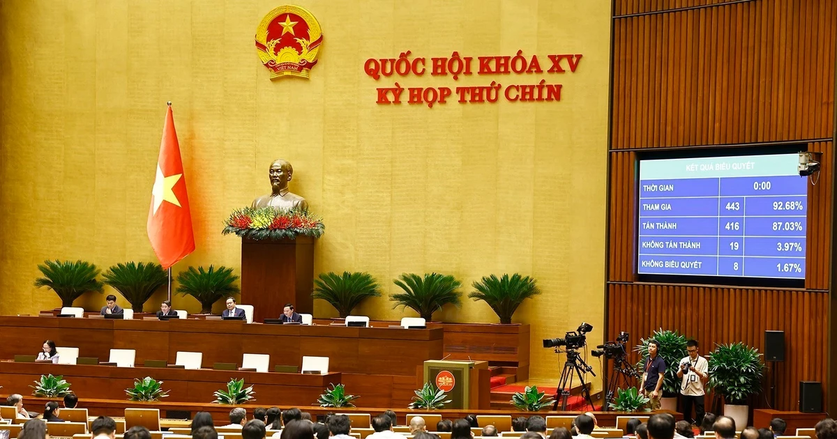 Quốc hội biểu quyết thông qua Nghị quyết quan trọng Quốc hội biểu quyết thông qua Nghị quyết quan trọng