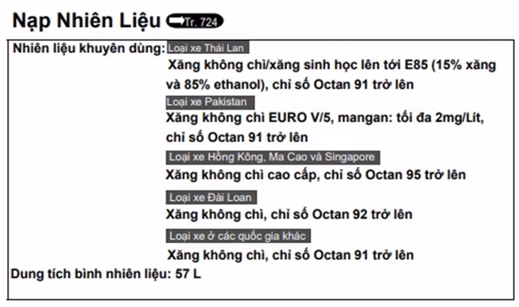 Từ 2026 xe ôtô phải sử dụng xăng sinh học E10, chủ xe cần biết gì? Thông tin về việc nạp nhiên liệu trong sách hướng dẫn sử dụng Honda CR-V - Ảnh chụp màn hình