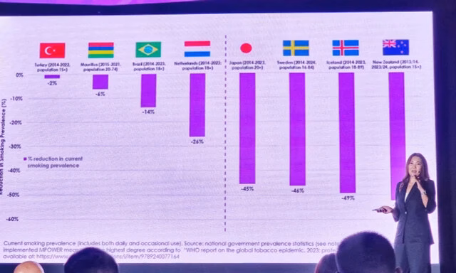 Meey Group hợp tác ARC Group, tiến tới niêm yết trên sàn Nasdaq