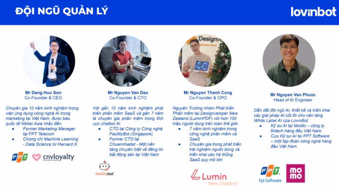 LovinBot AI giúp doanh nghiệp số hóa tri thức với trợ lý ảo thông minh LovinBot AI - Nền tảng số hóa AI cho doanh nghiệp - 1