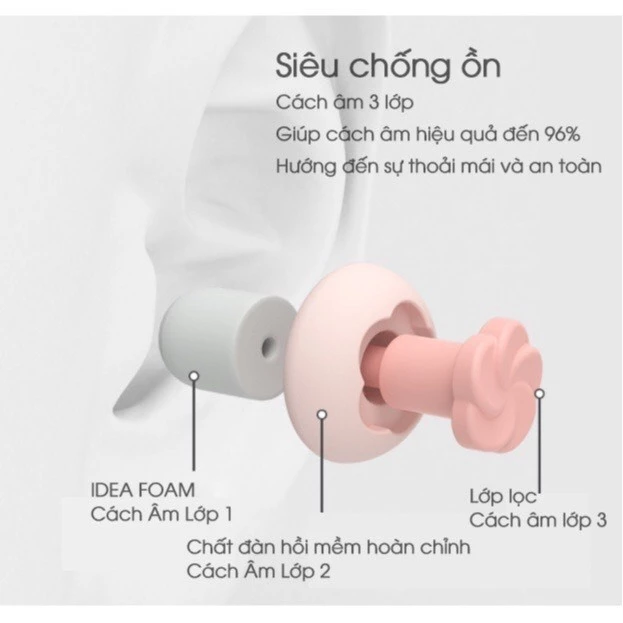 Làm thế nào để ngủ ngon trên máy bay mà không bị khó chịu với tiếng ồn?