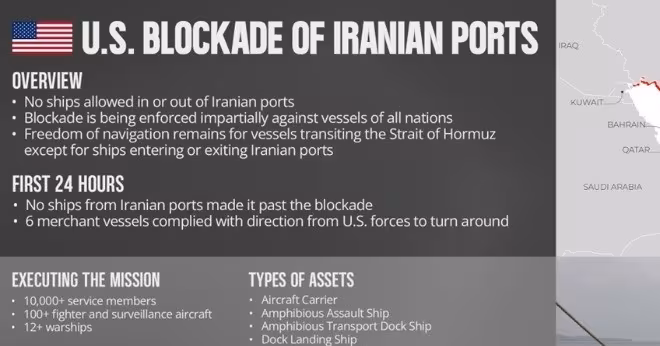 Căng thẳng Eo biển Hormuz: Mỹ siết chặt phong tỏa, Iran tuyên bố bất chấp
