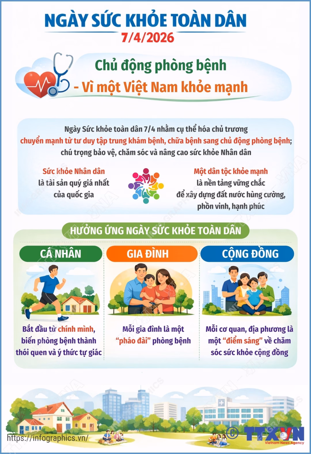 Ngày Sức khỏe toàn dân 7/4 với thông điệp chủ động phòng bệnh