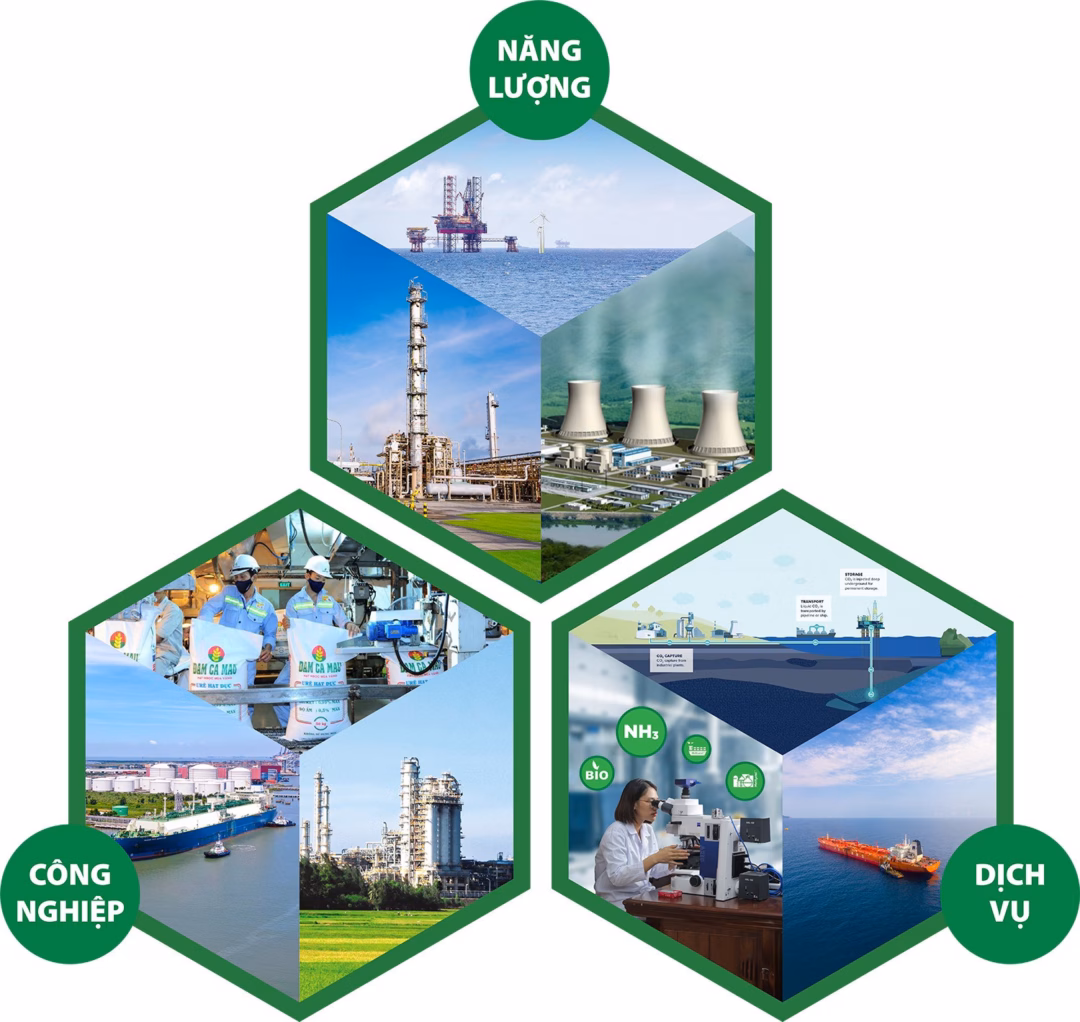 Petrovietnam chuyển dịch mô hình, tập trung vào ba trụ cột sản xuất-kinh doanh chiến lược: Năng lượng, Công nghiệp và Dịch vụ Petrovietnam chuyển dịch mô hình sản xuất kinh doanh