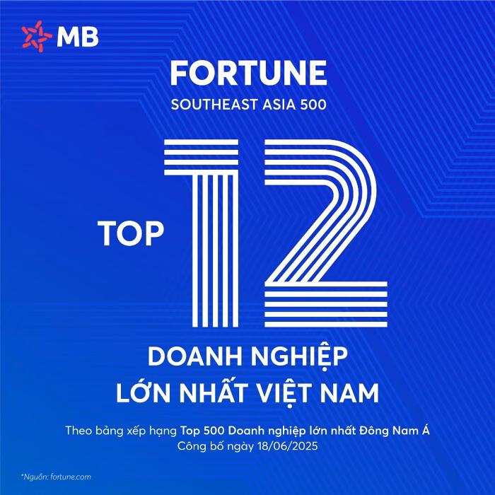 MB đạt Top12 Doanh nghiệp lớn nhất Việt Nam MB đạt Top12 Doanh nghiệp lớn nhất Việt Nam