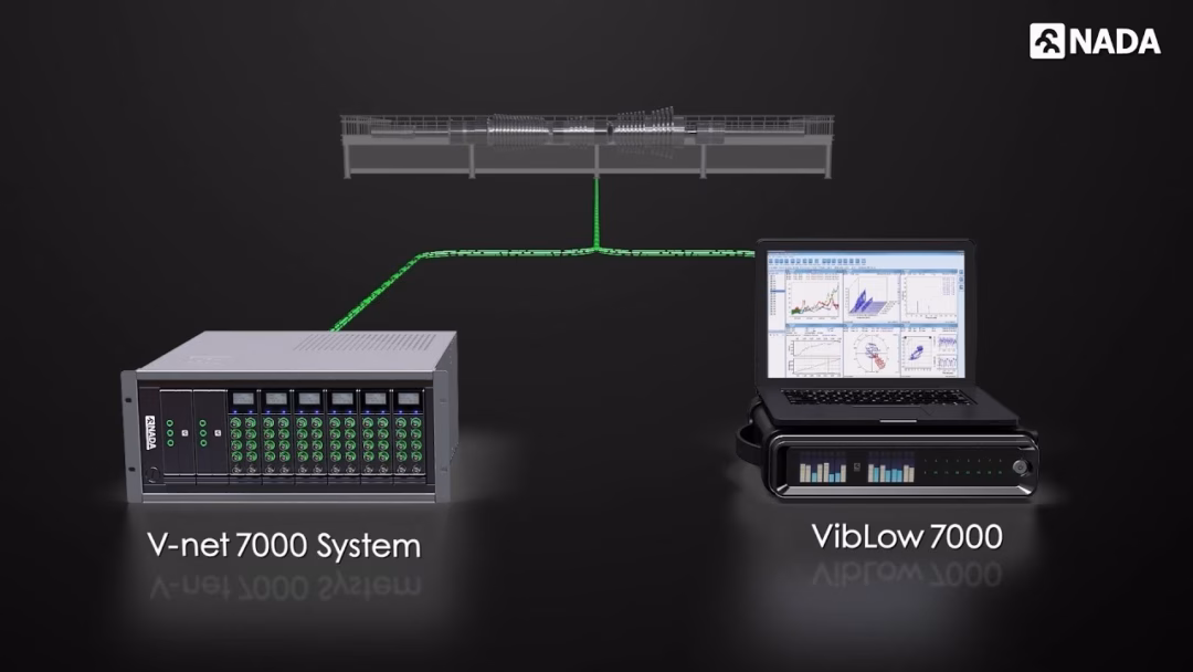 Thiết bị VibLow7000 Thiết bị VibLow7000 hiện đại của NADA