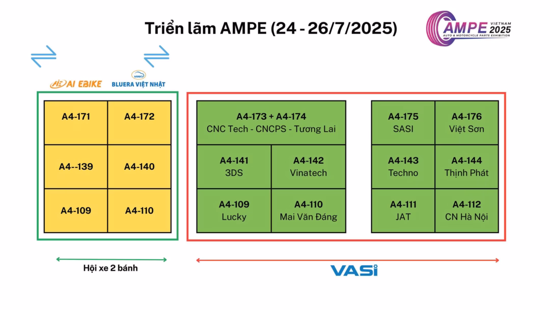 Hai Thương Hiệu Xe Điện Tiên Tiến Sẽ Xuất Hiện Tại Triển Lãm Quốc Tế 2025
Bluera Việt Nhật & AI EBIKE Tâm Điểm Công Nghệ Xe Điện Tại Triển Lãm SKY EXPO 2025