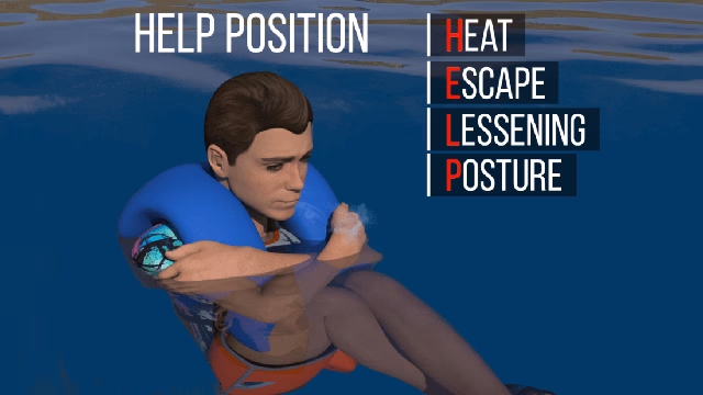 Mẹo sinh tồn khi bị rơi xuống biển, bạn đã biết? Gặp nạn khi đi thuyền du lịch biển: Quần áo ướt cũng không được cởi, tư thế giúp tăng khả năng sống sót- Ảnh 4.