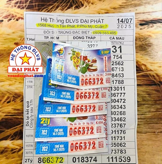 Nữ tiểu thương TP.HCM trúng số 250 triệu, kế hoạch sử dụng tiền trúng giải là gì?