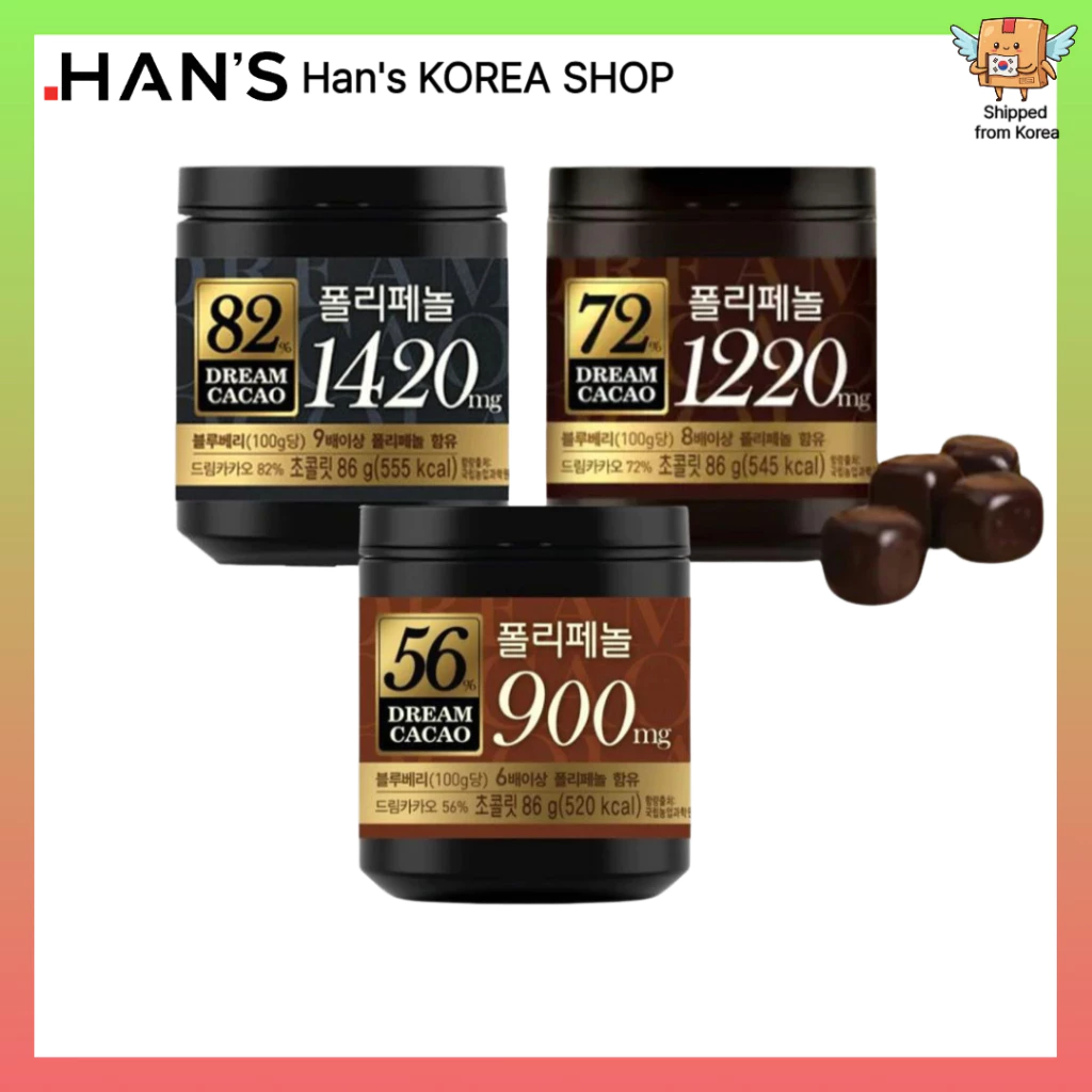 Tôi đã bỏ qua bước bảo quản sôcôla đen và đây là những gì xảy ra