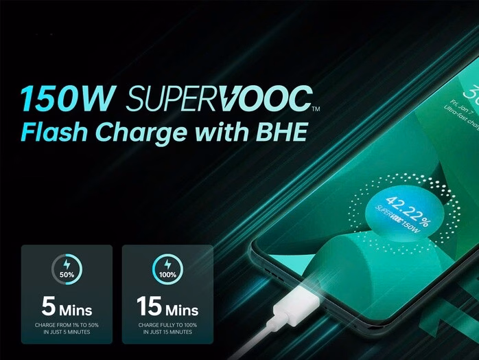 Cuộc đua pin smartphone 7.000 mAh: Sạc nhanh và tuổi thọ dài