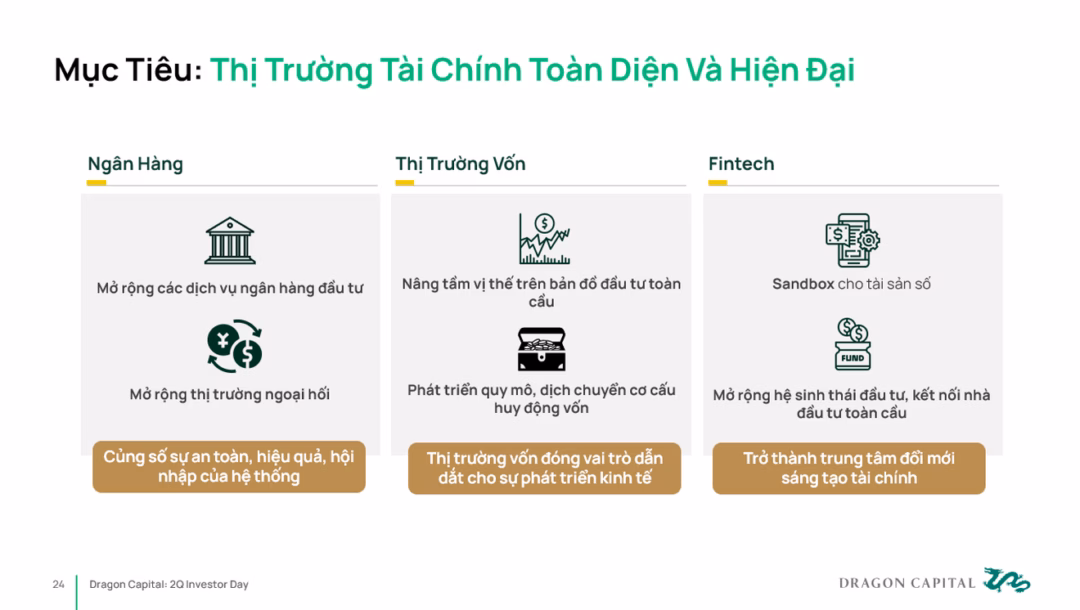 Sức mạnh nội tại: Động lực chính tăng trưởng bền vững cho kinh tế Việt Nam - 2