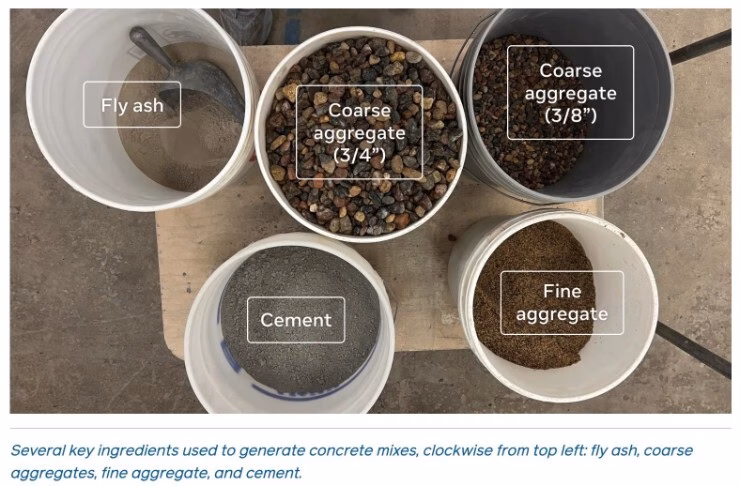 Meta dùng AI tạo bê tông giảm khí carbon Công nghệ AI được sử dụng để tạo ra bê tông đông cứng nhanh hơn, ít carbon hơn.