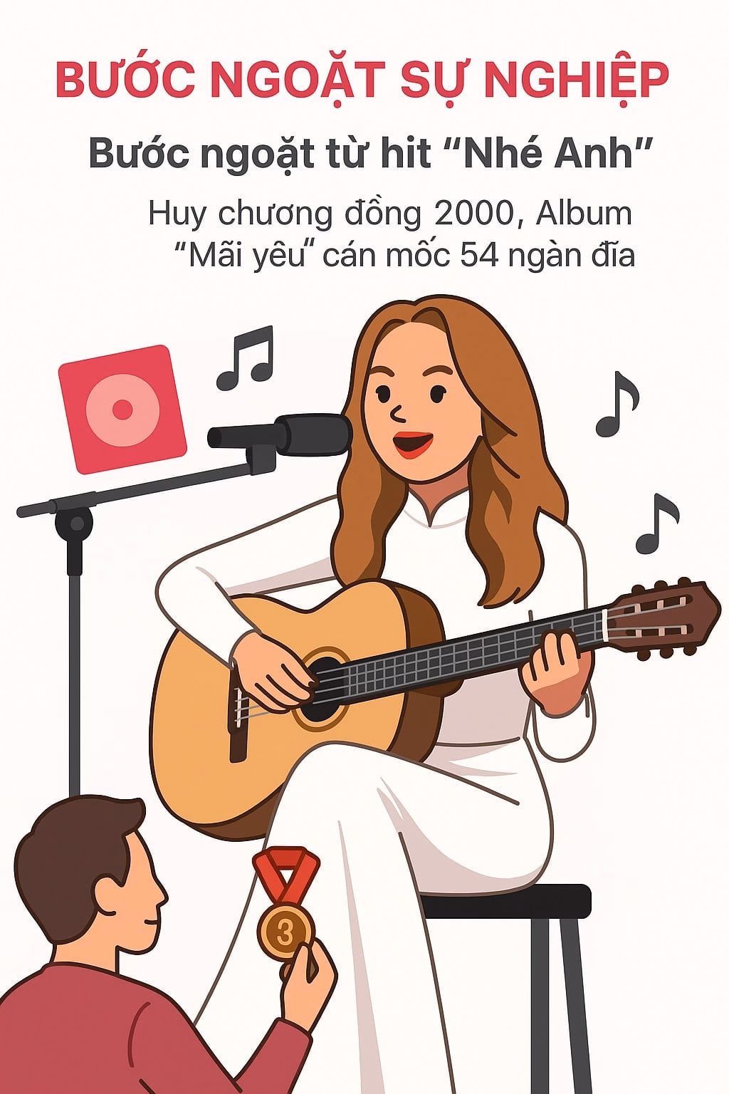 Giữa năm 2000, Mỹ Tâm kết thúc hợp đồng với công ty Vafaco và hợp tác cùng nhạc sĩ Nguyễn Quang. Hai người đồng sáng tác ca khúc Mãi yêu và được Mỹ Tâm đem đi dự thi Liên hoan Giọng ca vàng châu Á tại Thượng Hải, giành huy chương đồng.