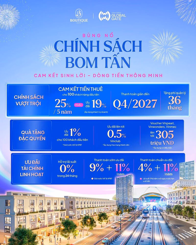 Vinhomes tung chính sách “bom tấn” cho Boutique Gate: Ưu đãi vượt trội lên đến 25%/5 năm