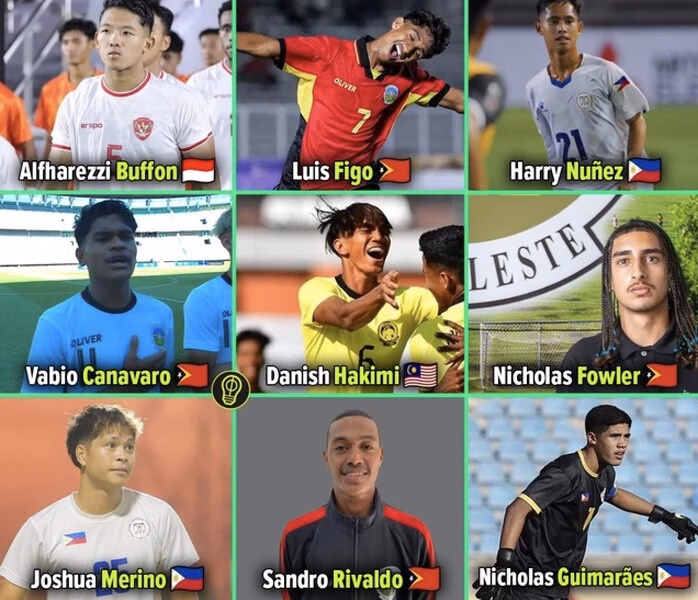 U23 Đông Nam Á: Sau Beckham, thêm Nunez, Hakimi và Buffon xuất hiện- Ảnh 2.