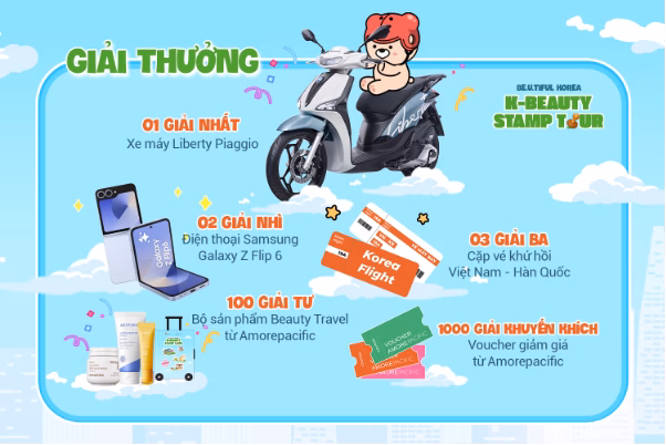 Trải nghiệm làm đẹp cao cấp tại Hàn Quốc với chương trình K-Beauty Stamp Tour Khám phá Hàn Quốc từ 5 kiểu skincare chuẩn xứ Kim Chi đến hành trình Be.u.tiful Korea tích điểm nhận quà cực chất- Ảnh 4.