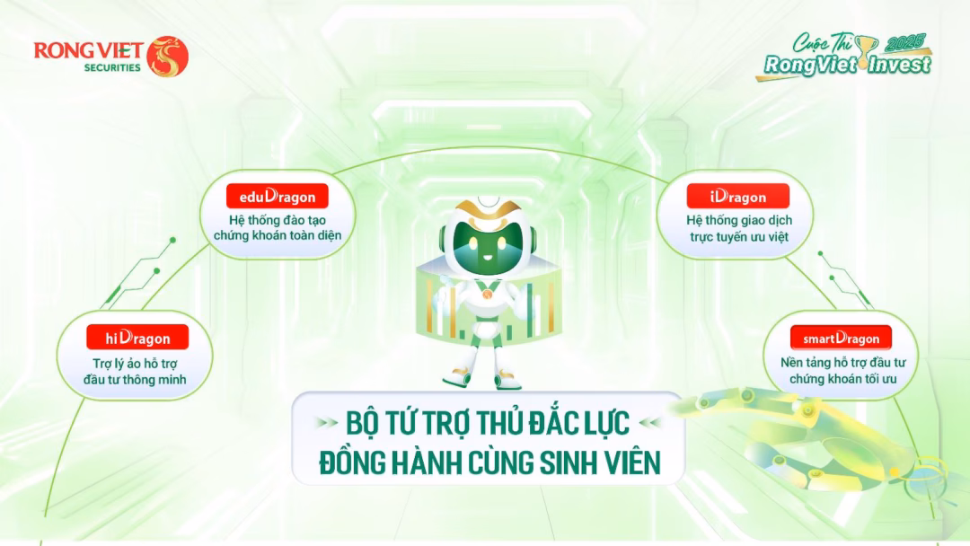 Nếu bạn là người trẻ khao khát thử sức trên thị trường tài chính, mong muốn va chạm thực tế và rèn luyện bản lĩnh đầu tư ngay từ giảng đường – RongViet Invest 2025 chính là cơ hội dành cho bạn.