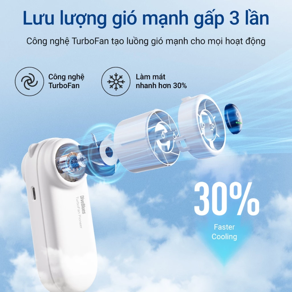 Tôi đã phải thay thế quạt cầm tay Mini của mình 3 lần vì một lỗi thường gặp mà nhiều người mắc phải